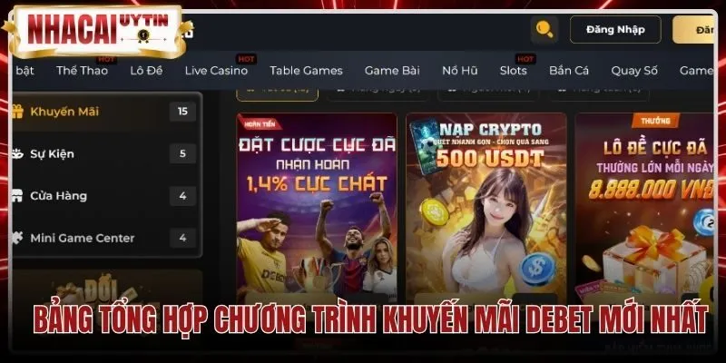 bang-tong-hop-cac-chuong-trinh-khuyen-mai-debet-moi-nhat Tổng hợp các gói debet khuyến mại cùng điều kiện vòng cược