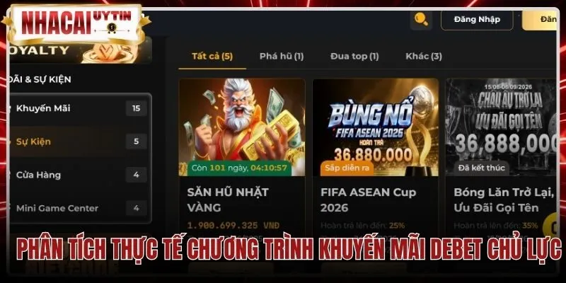 phan-tich-thuc-te-cac-chuong-trinh-khuyen-mai-debet-chu-luc Đánh giá doanh số luân chuyển các gói debet khuyến mại